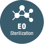 Esterilización mediante OE