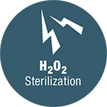 H2O2 sterilization